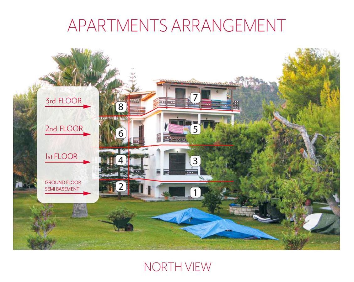 Malakassis House Apartment Agios Ioannis  Luaran gambar